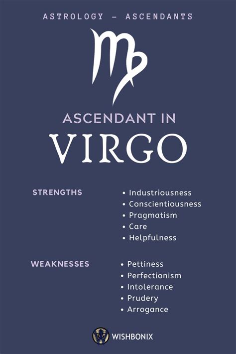 They believe in medicine and surgery when, and where, it needs to take place. . Virgo ascendant astrosaxena
